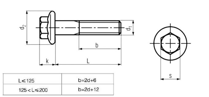 Altıgen Başlı Flanş Cıvataları 12.9 Sınıf Alaşımlı Çelik Malzemeler Fosfat İşlemi DIN 6721